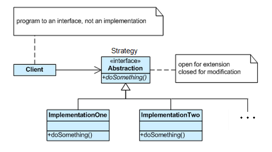 Extend a framework - C# Video Tutorial